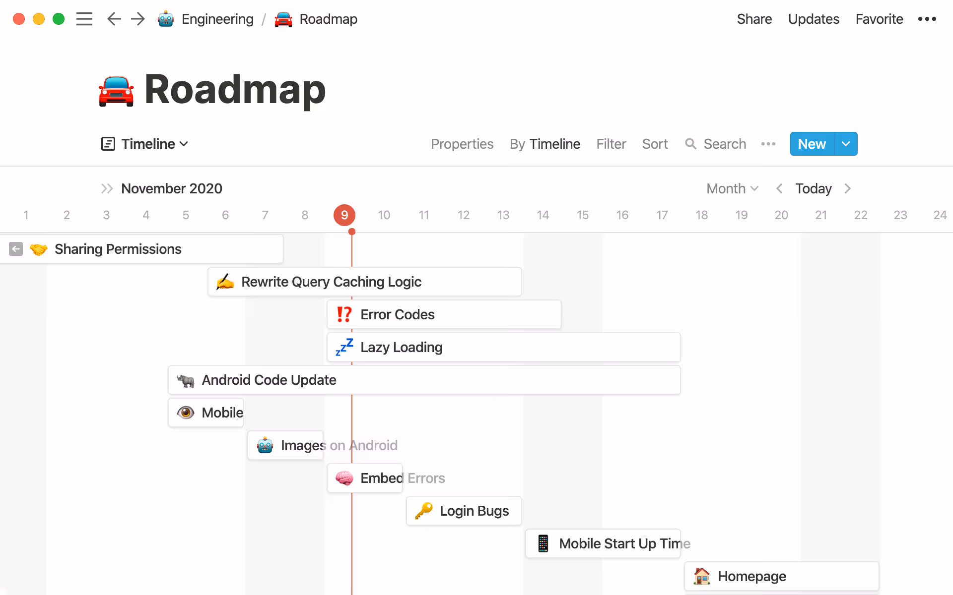 Notion’s timeline view offers a visual representation of how long your project will take.